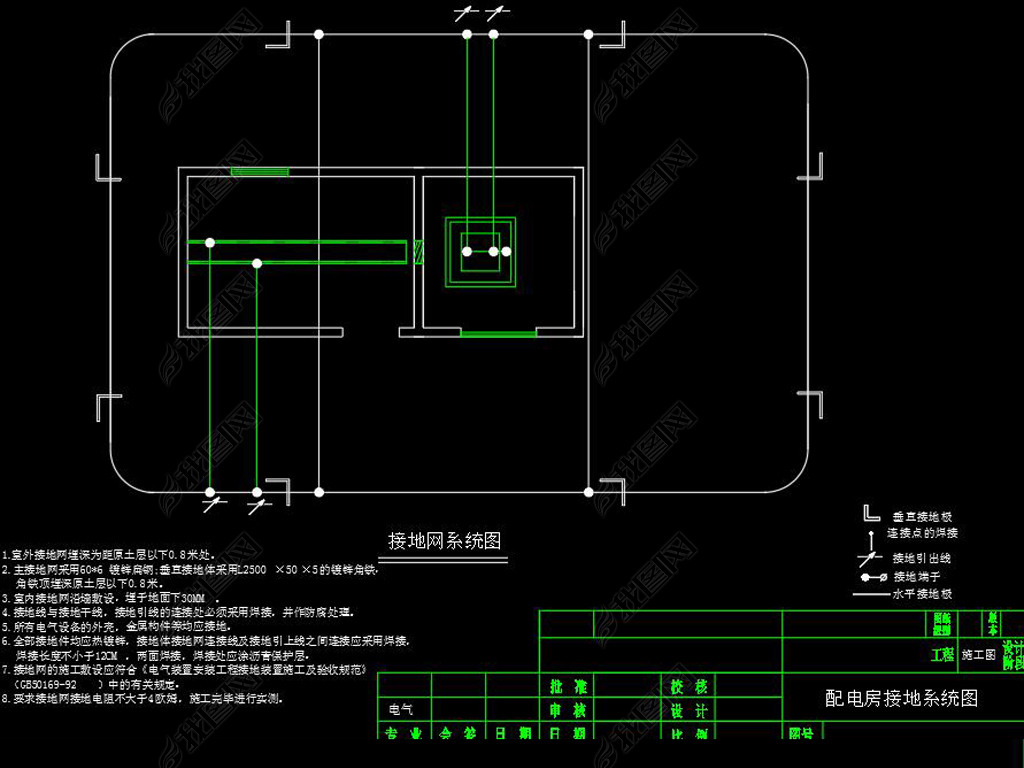 400KVA׼緿CADͼ