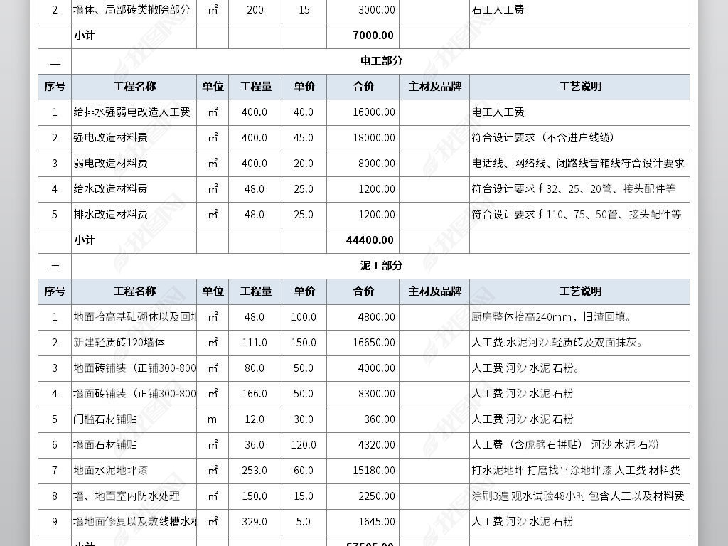 原创通用饭店餐厅装修预算报价单表格模板造价表版权可商用