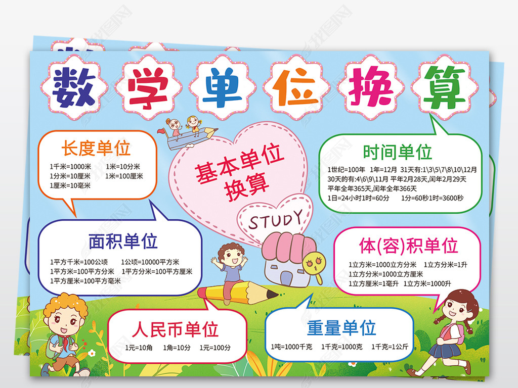 原创小学数学单位换算思维导图手抄报小报a4模板-版权可商用
