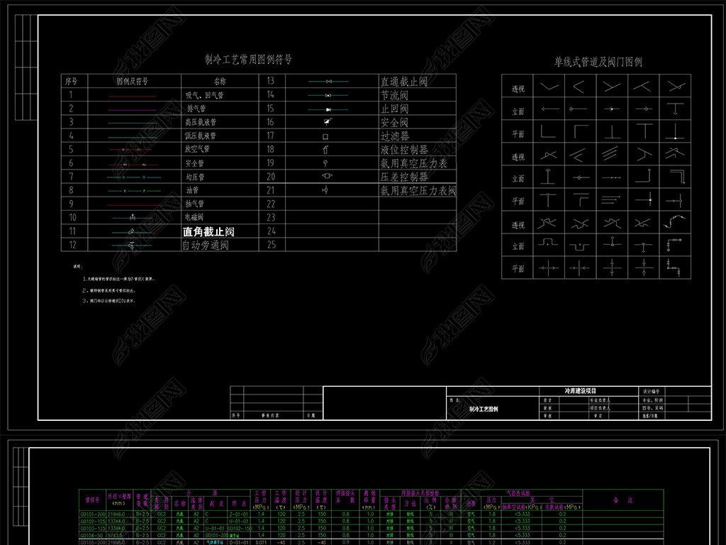 CAD⽨Ŀʩͼ