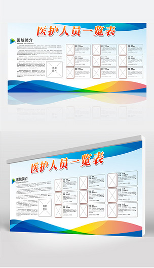 原創醫院科室介紹醫護人員介紹宣傳欄展板版權可商用
