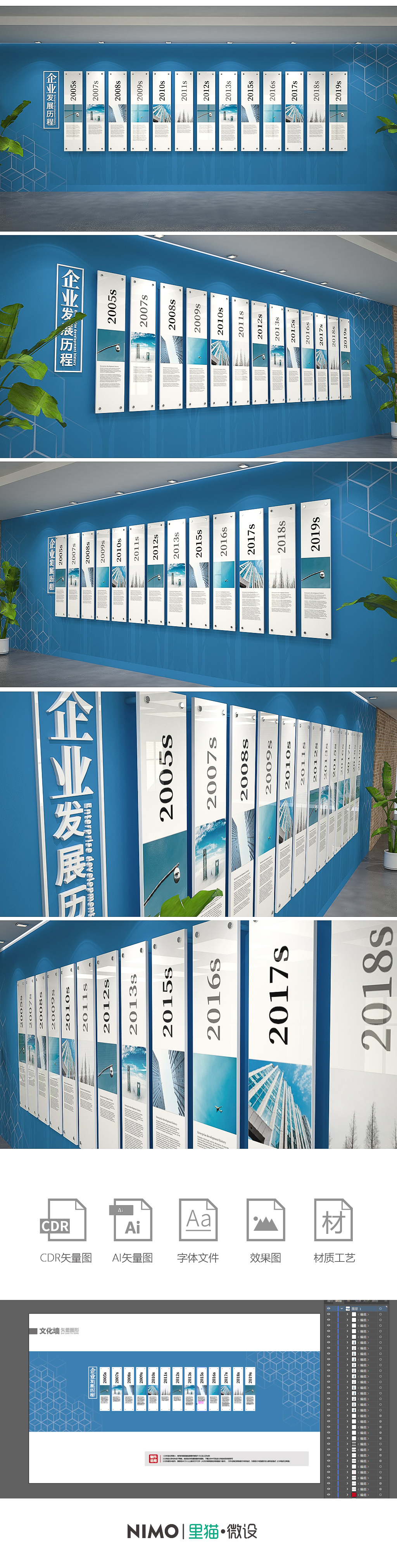 现代企业文化墙集团公司历史历程文化墙