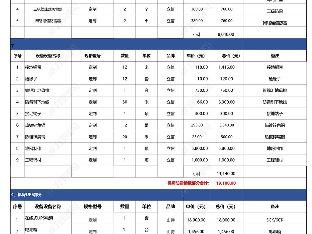 装修价格报价清单明细报价单excel表格模板