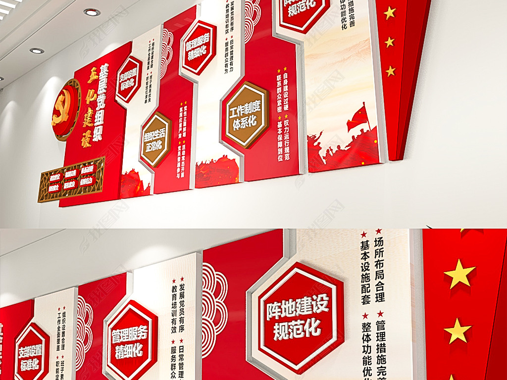 社区党支部五化建设党建文化墙模板