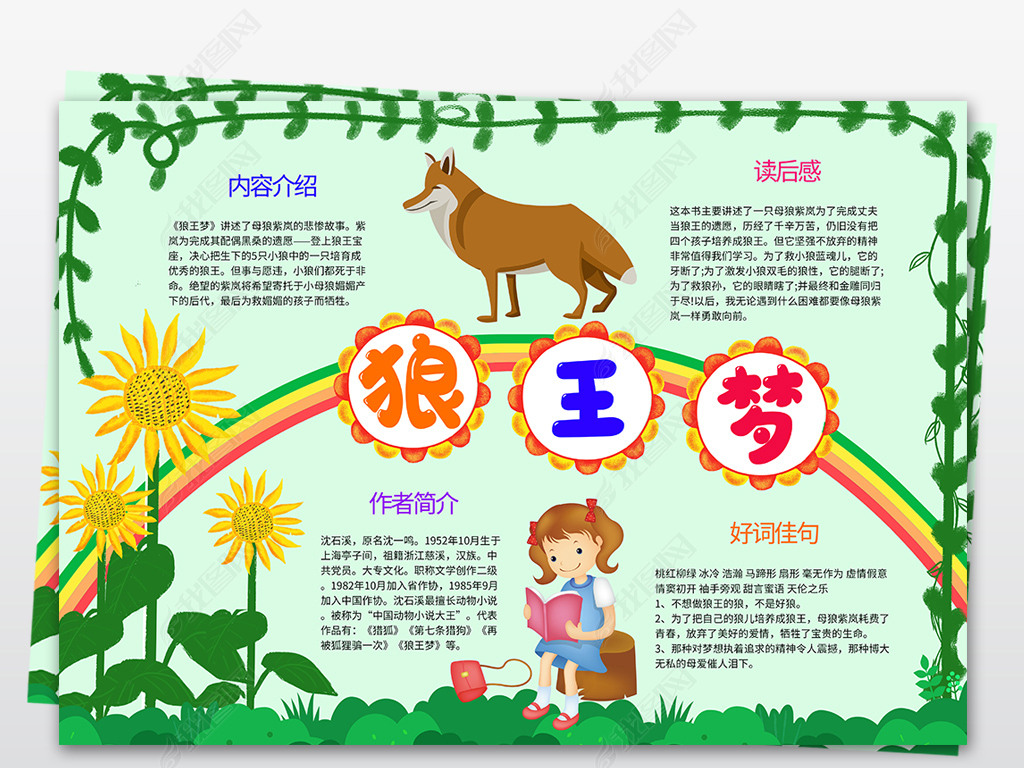 原创狼王梦小报读书亲子阅读好书推荐手抄报模板-版权可商用