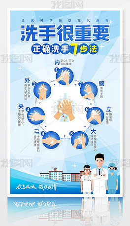 蓝色新型冠状病毒七步洗手法步骤说明海报