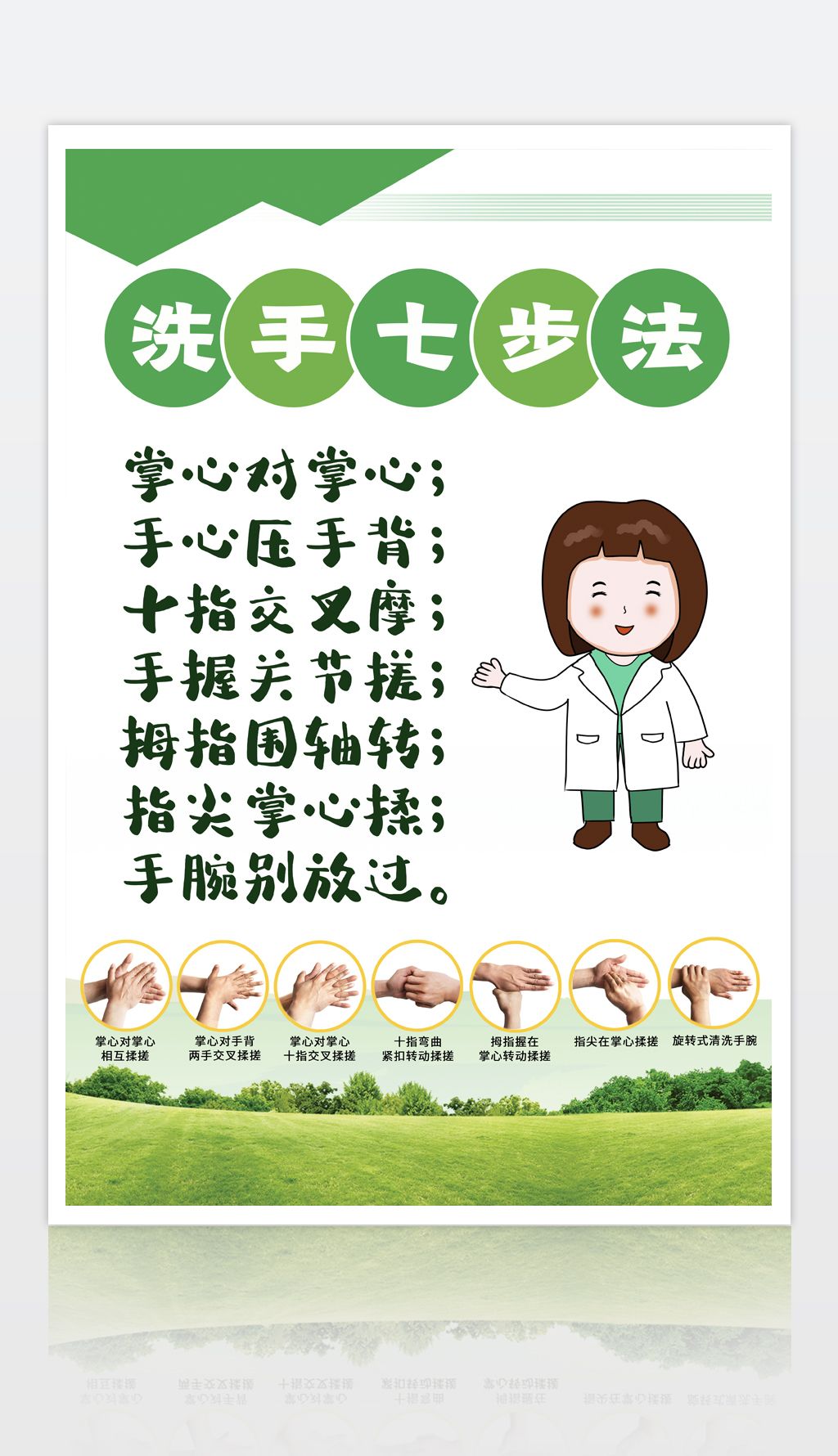 七步洗手法社区宣传栏洗手步骤