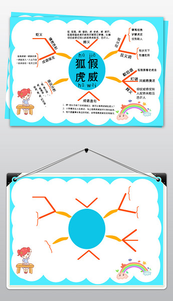 原創小學三年級上冊寓言狐假虎威故事小報思維導圖模板版權可商用