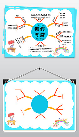 成语思维导图狐假虎威图片