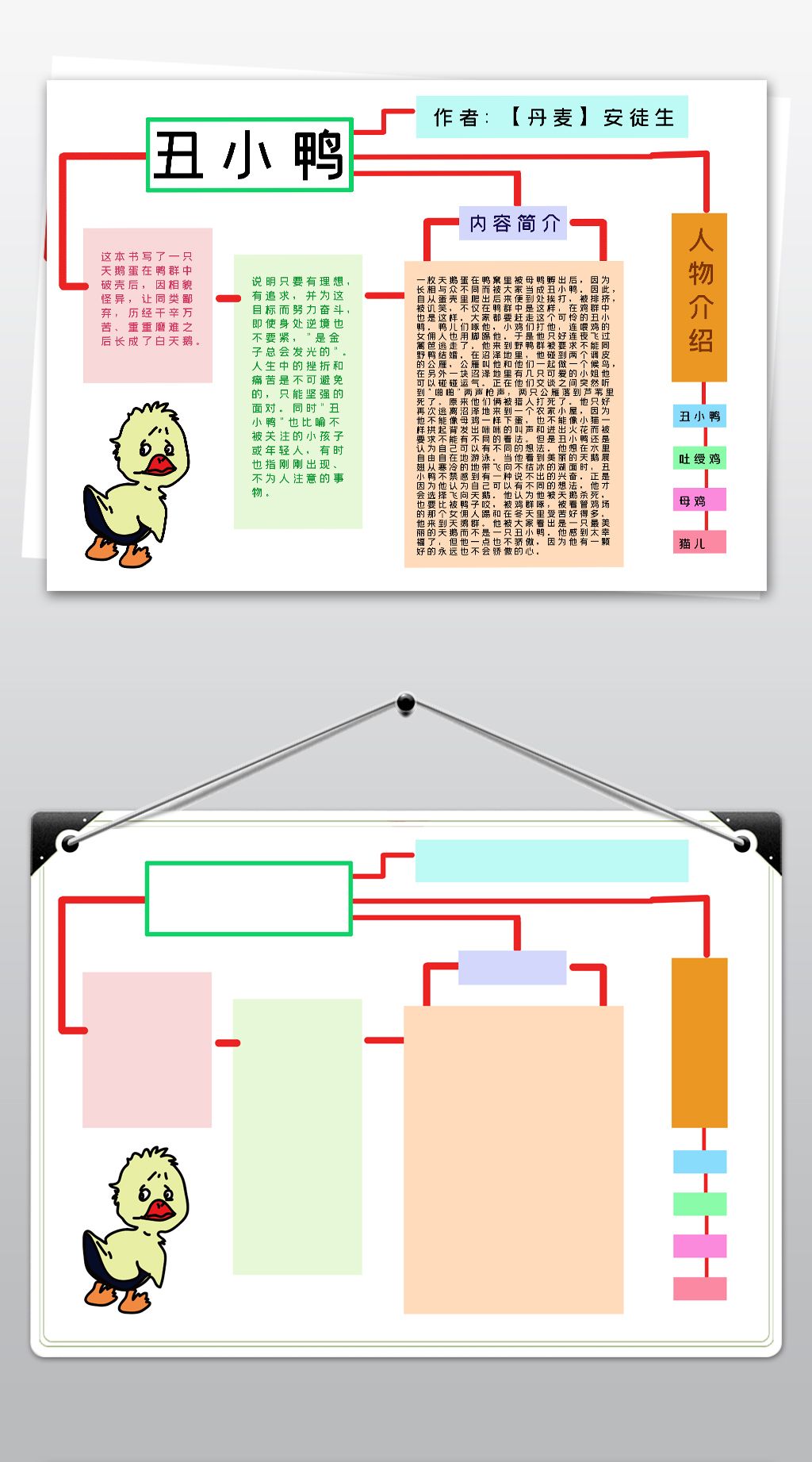 丑小鸭思维导图高清图片