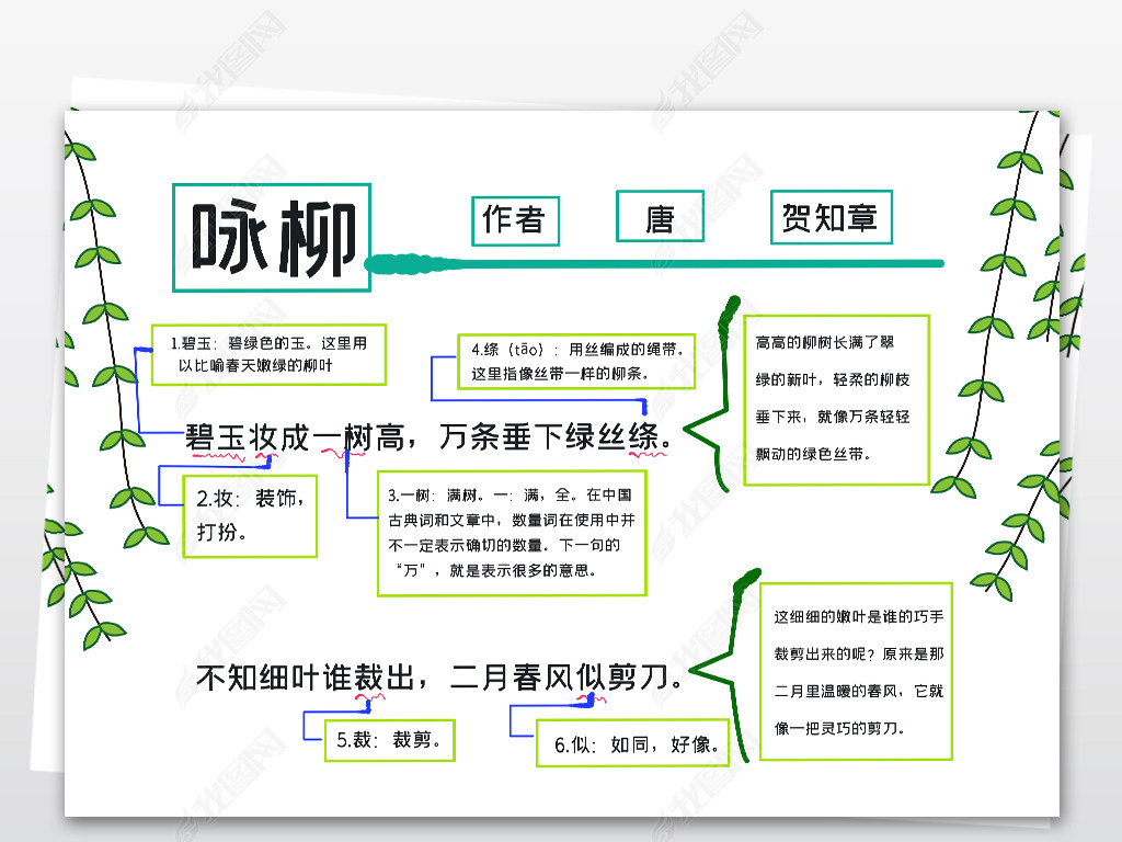 咏柳的板书设计图片图片