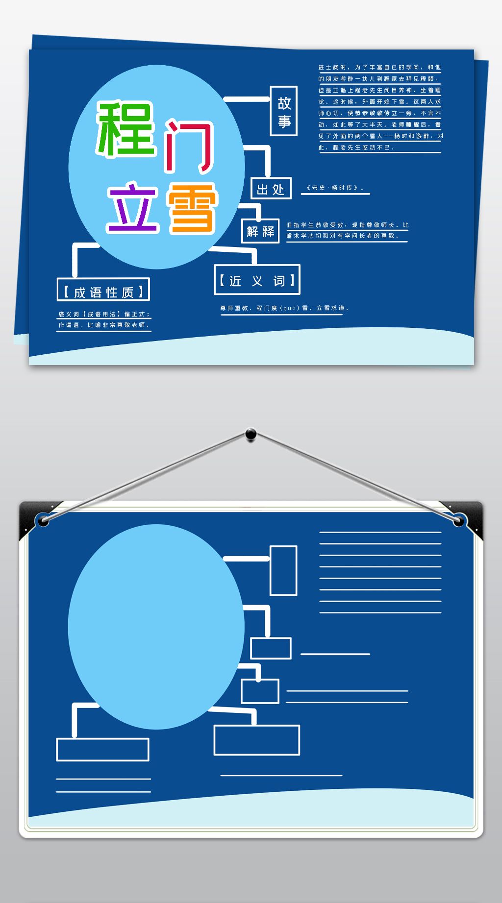 思维导图寓言道理成语故事程门立雪阅读手抄报小报