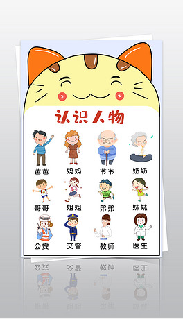 儿童早教挂图宝宝认识字神器认识人物职位拼音拼读训练字母表墙贴