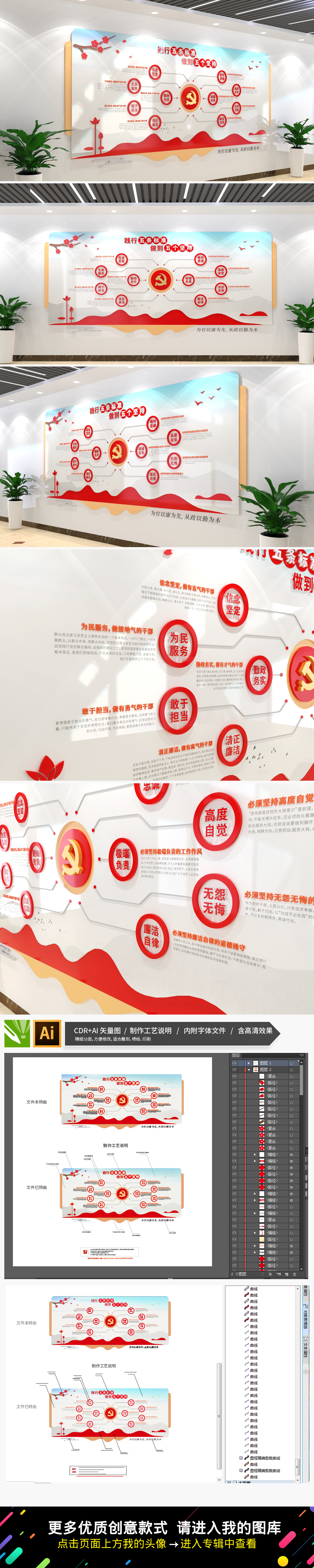 合格党员五条标准五个坚持党建文化墙