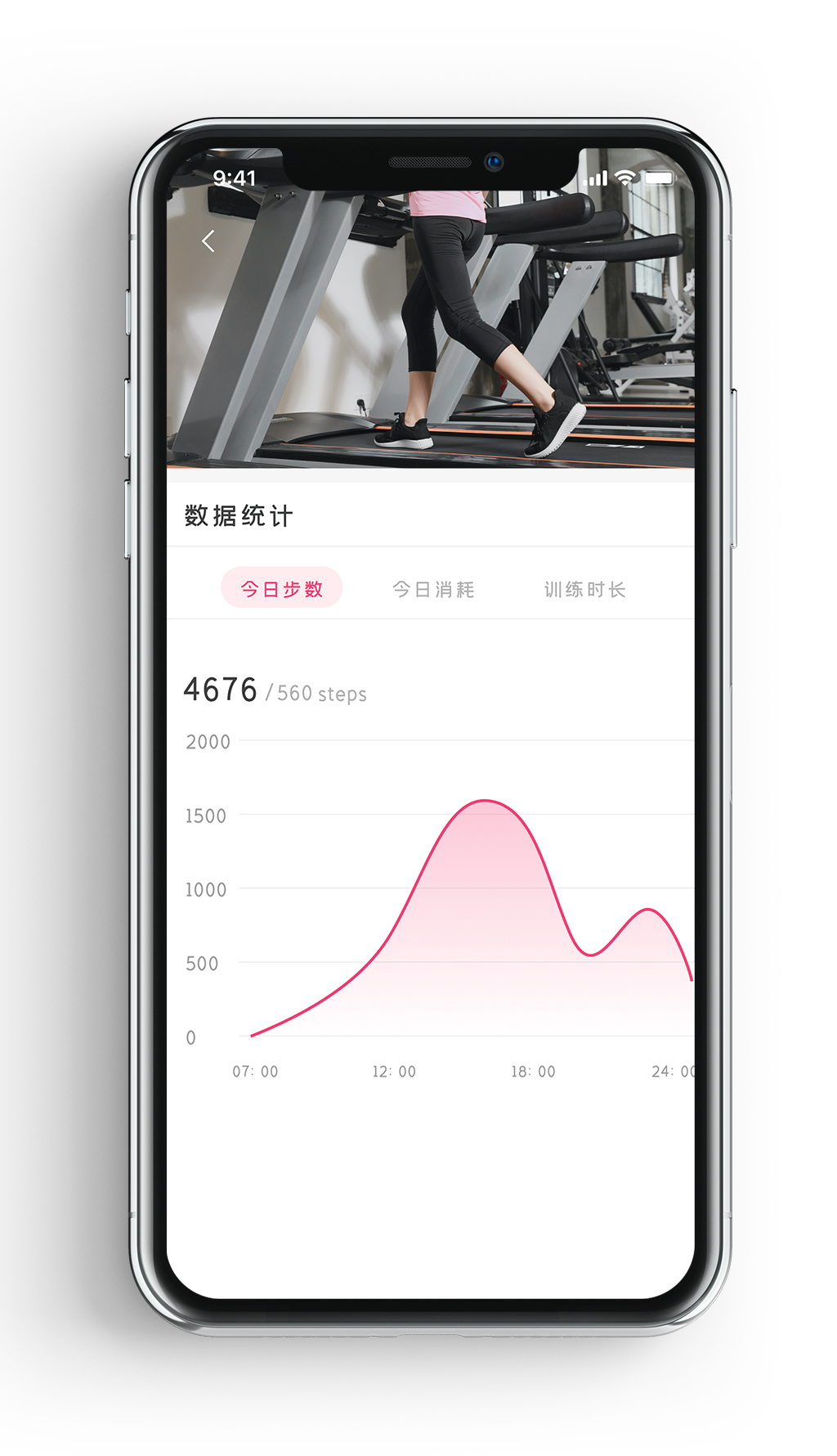 疫情结束后你最想尝试什么运动