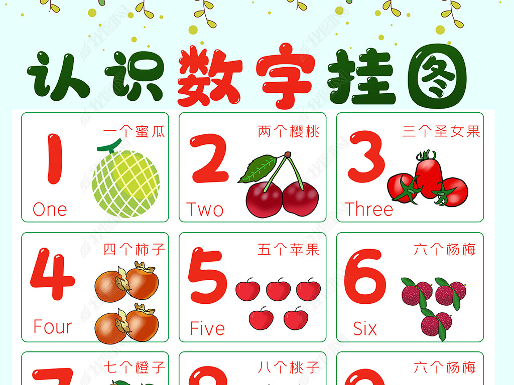 原创认识数字挂图启蒙幼儿早教认识钟表卡通挂图挂画版权可商用
