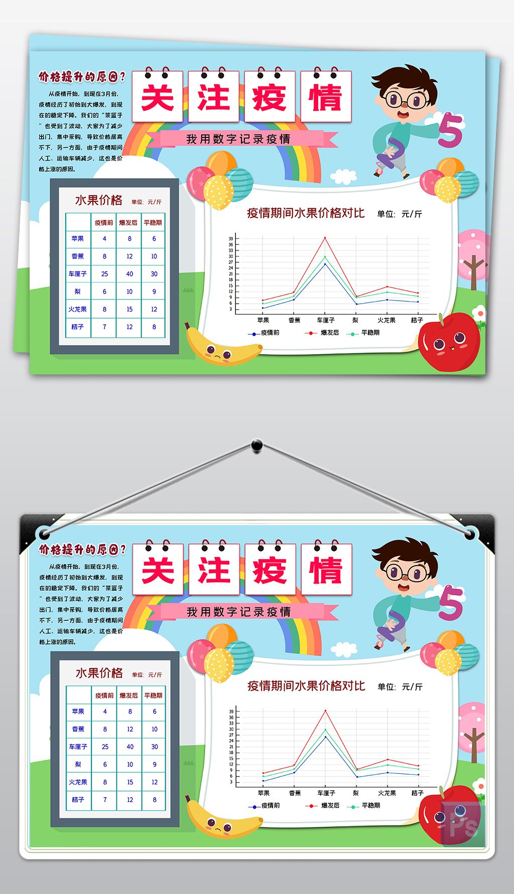 疫情数据统计数学小报图片