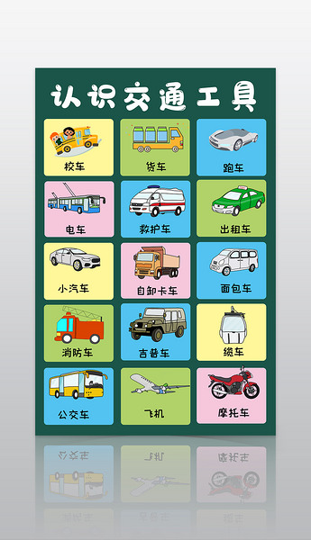 原创认识交通工具早教挂图幼儿教育认识交通工具版权可商用