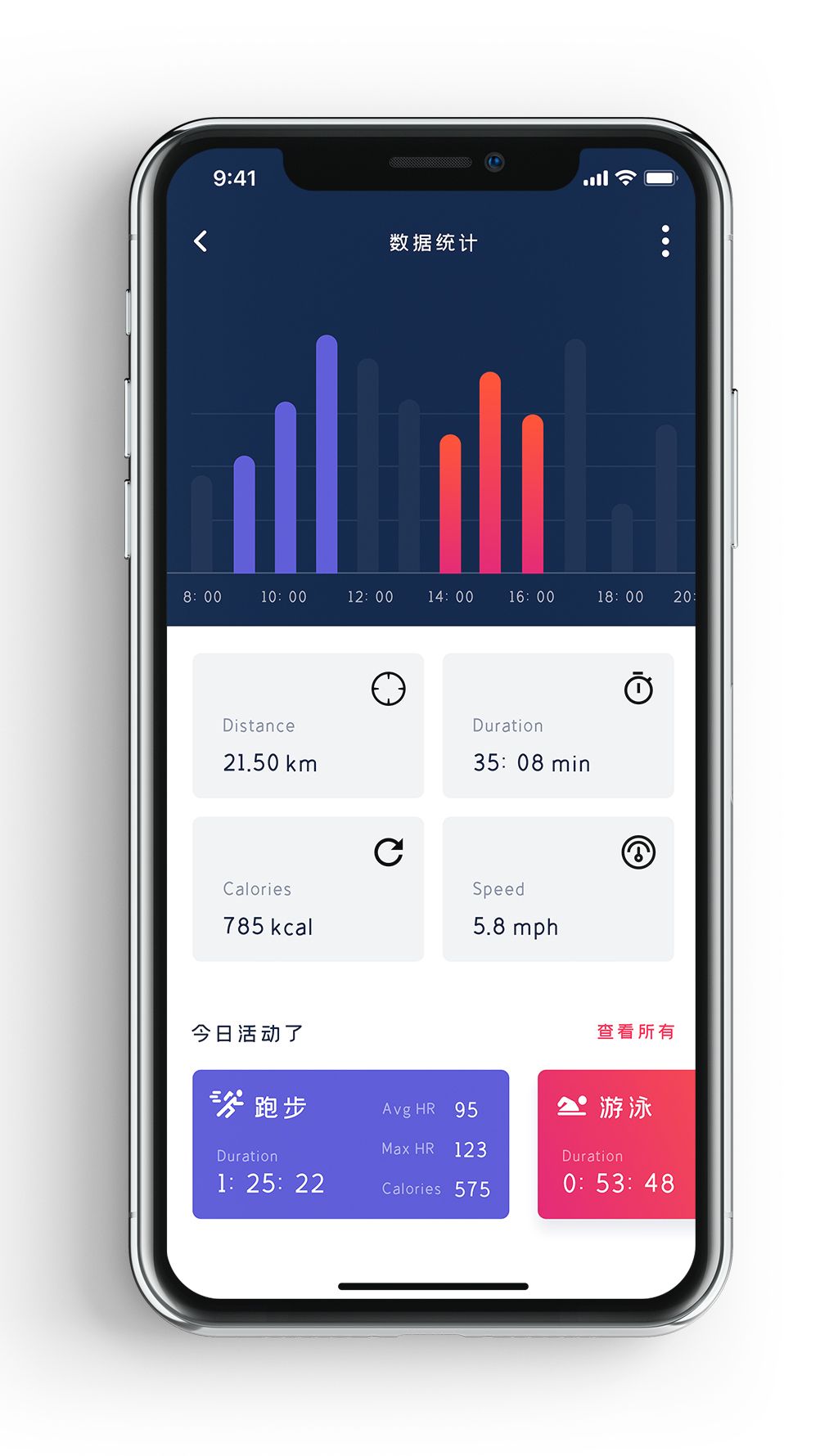 时尚健身运动数据统计图表手机app.