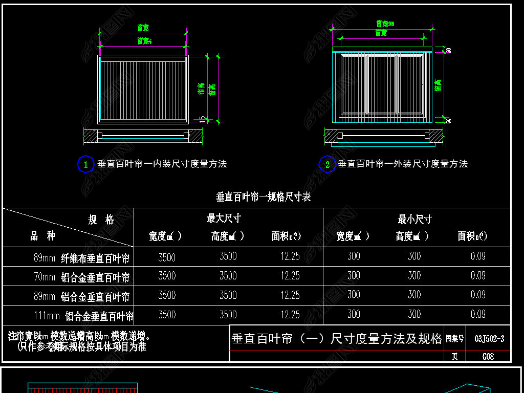 ĳԺ׼ͼҶCADڵ