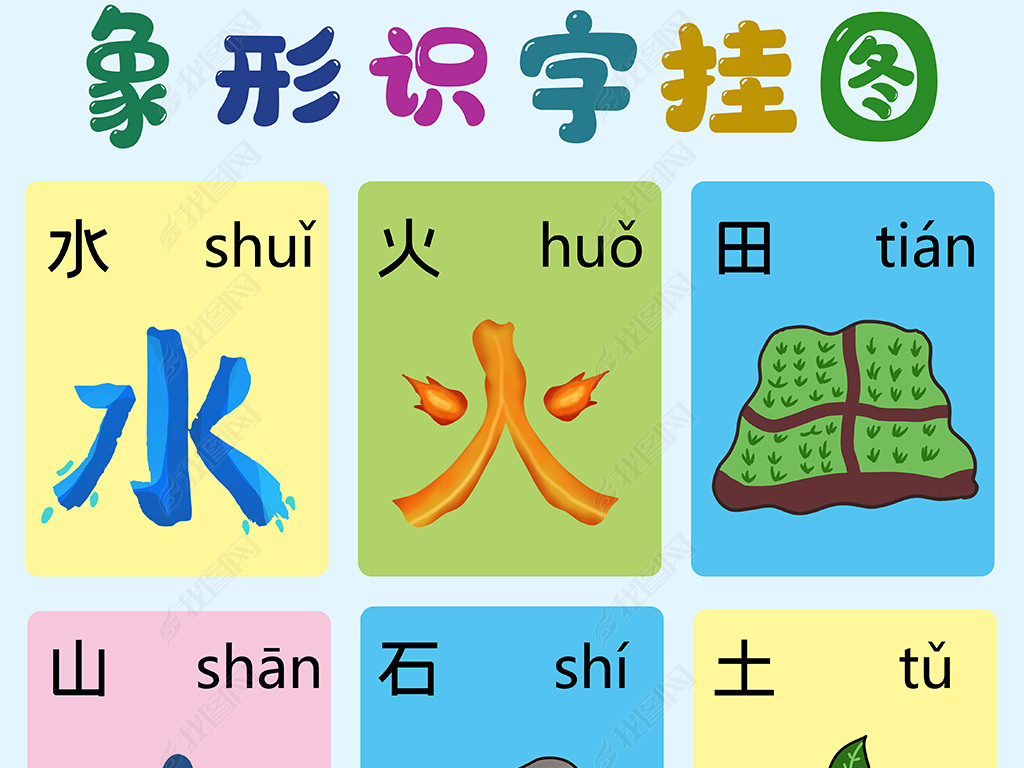 原创卡通可爱儿童象形识字挂图早教挂图宝宝认识字神器拼音拼读训练