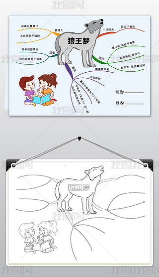 狼王梦手抄报思维导图狼王梦小报读书世界读书日好书推荐手抄报模板