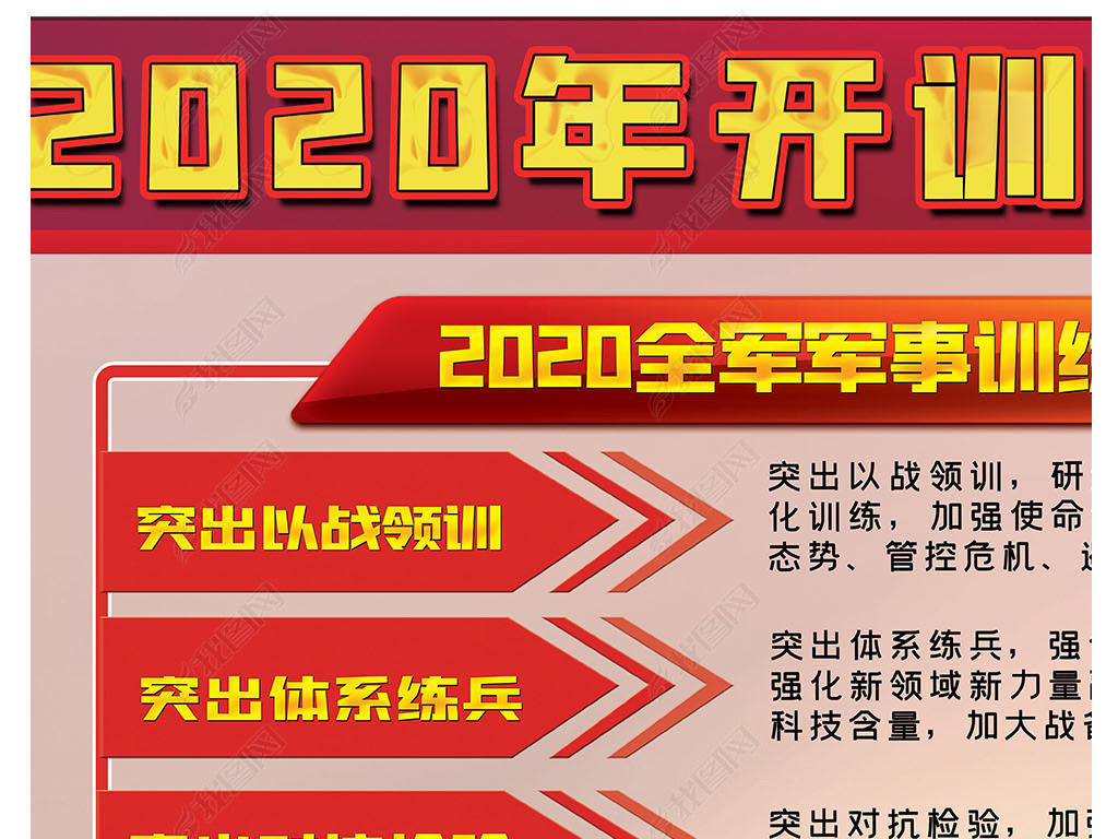 原创中央军委2020年开训动员令部队军队宣传栏展板版权可商用