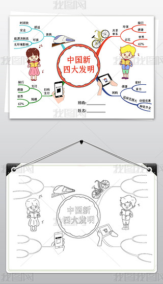 新四大发明手抄报思维导图读书爱国手抄电子小报黑白涂色素材