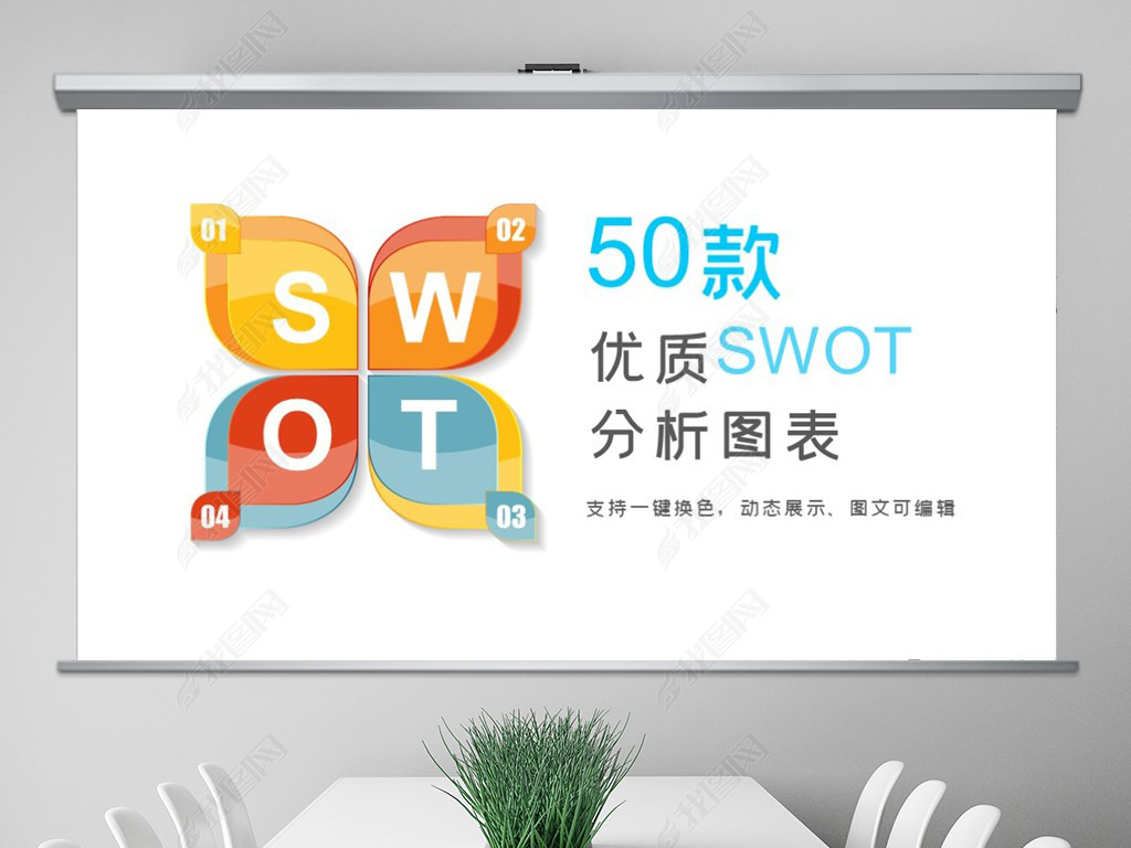 50SWOTͼ