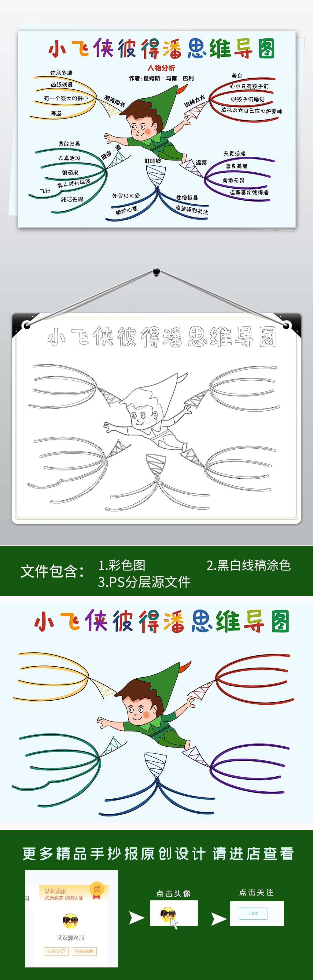 小飞侠彼得潘思维导图小飞侠彼得潘手抄报读书小报读手抄小报