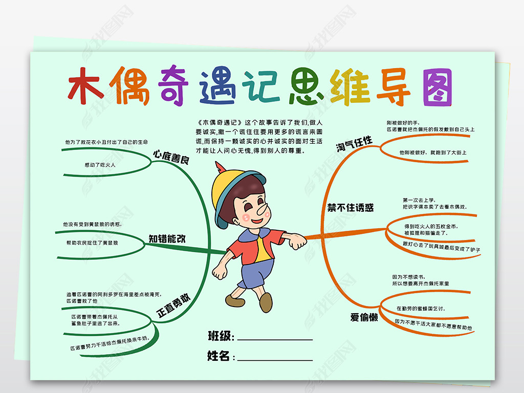 木偶奇遇记故事简介图片