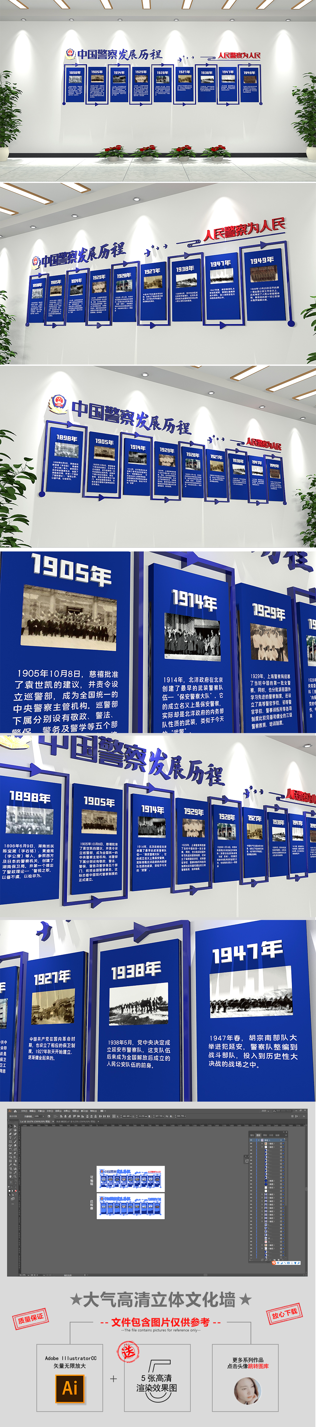大气蓝色警察发展历程党建历程文化墙展板