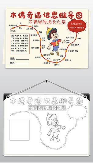 木偶奇遇记思维导图木偶奇遇记小报读书亲子阅读名著手抄报电子小报