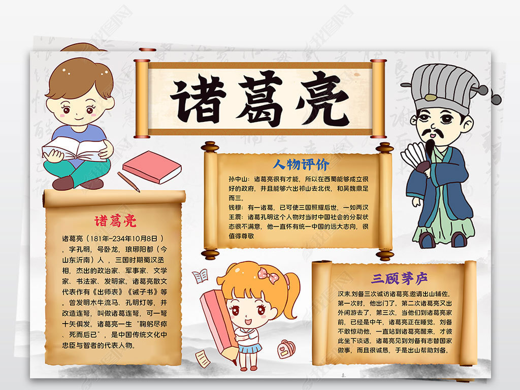 原创历史人物诸葛亮电子小报三国演义手抄报版权可商用