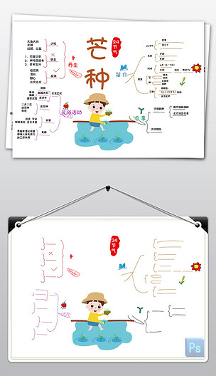 原创ps24节气芒种思维导图复习资料手抄报小报版权可商用
