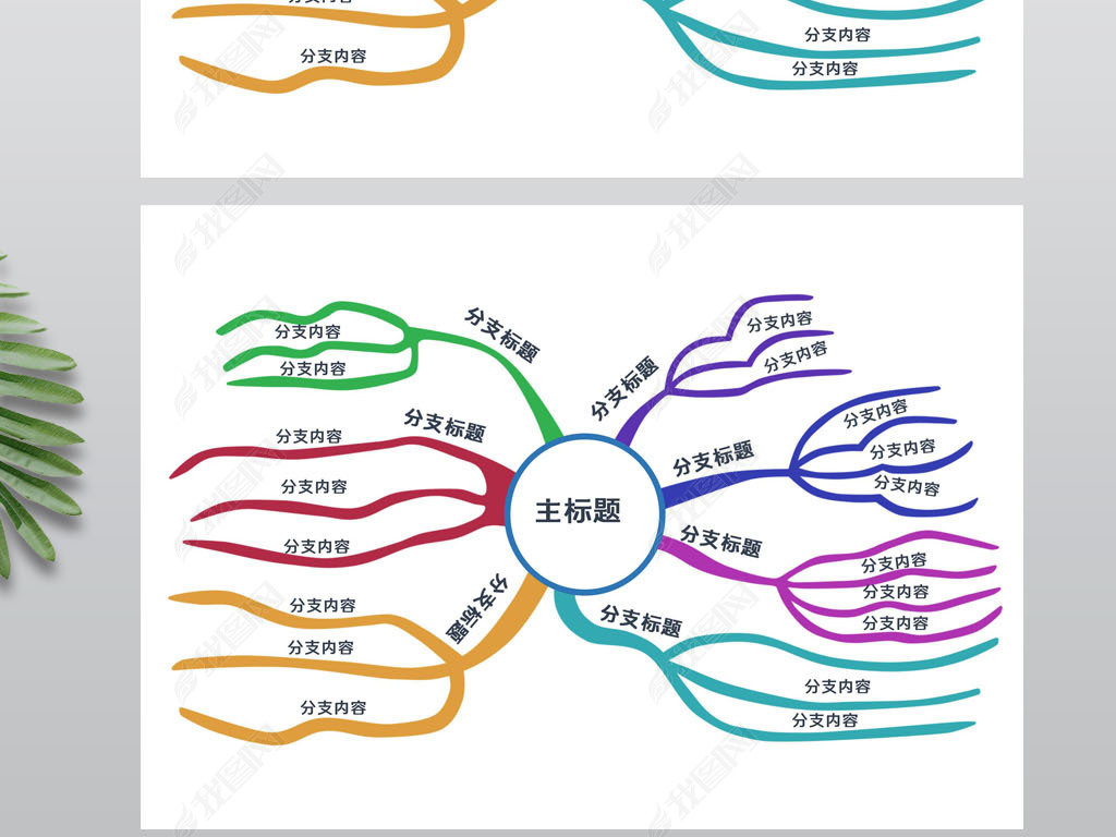 笑脸思维导图模板图片