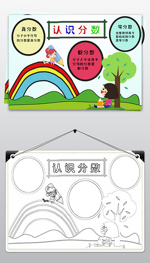 简单通用手绘数学小报认识分数手抄报模板