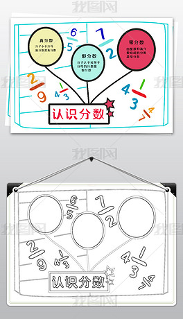 原创简单思维导图通用数学手抄报认识分数小报模板版权可商用