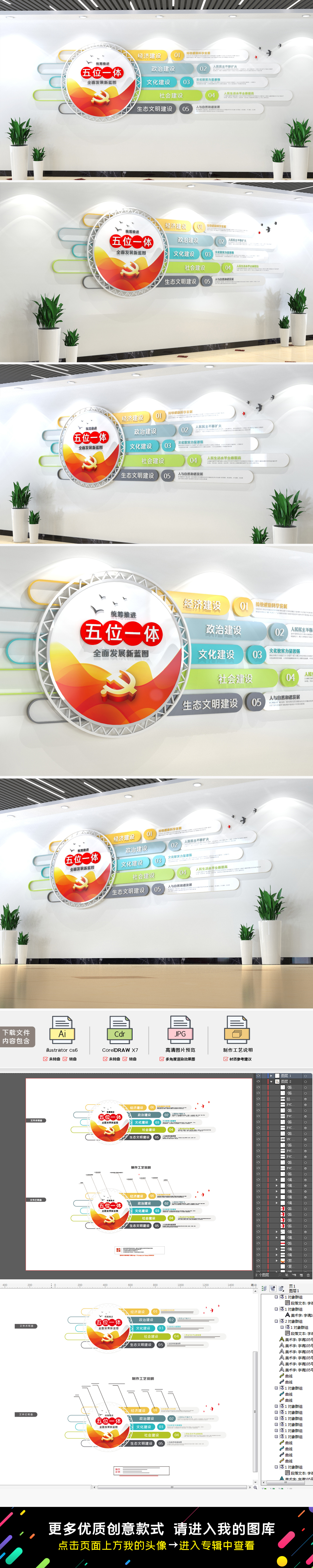 统筹推进五位一体文化墙新时代总体布局党建文化墙