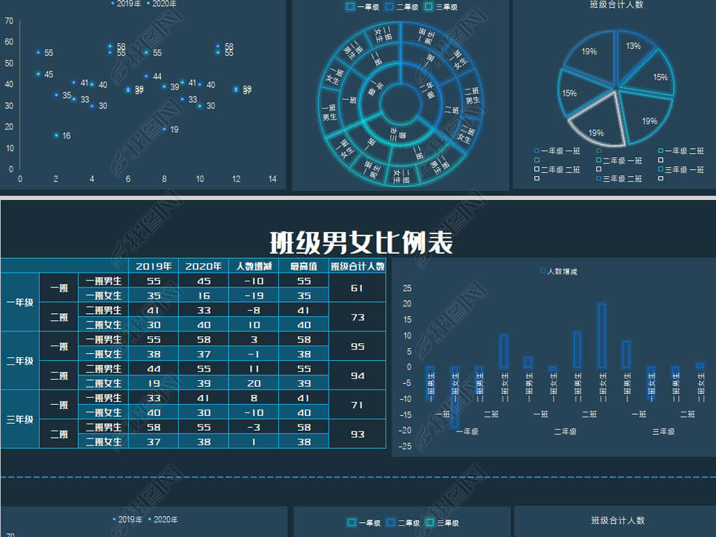 excel做男女比例图图片