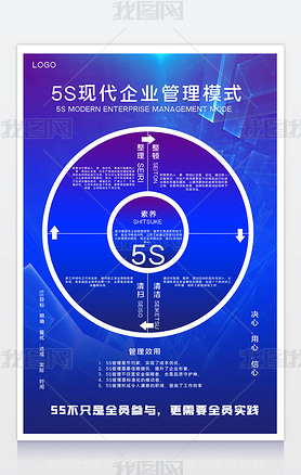 20200816065S海报5S企业管理海报5S企业管理模式宣传海报设计模板下载