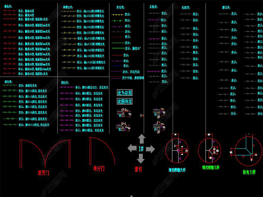 ʯͼCAD