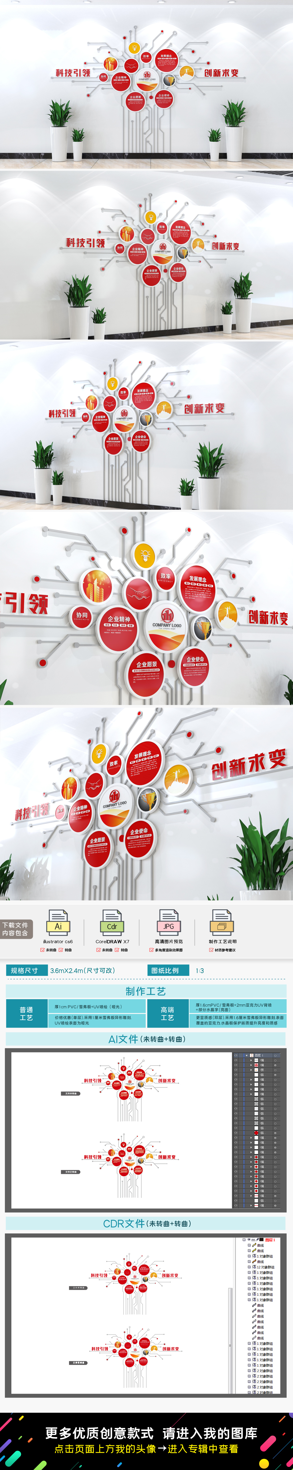 创意电路企业文化墙公司文化理念文化墙