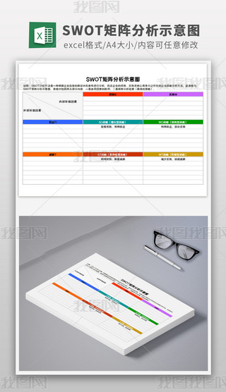 SWOTʾͼexcel