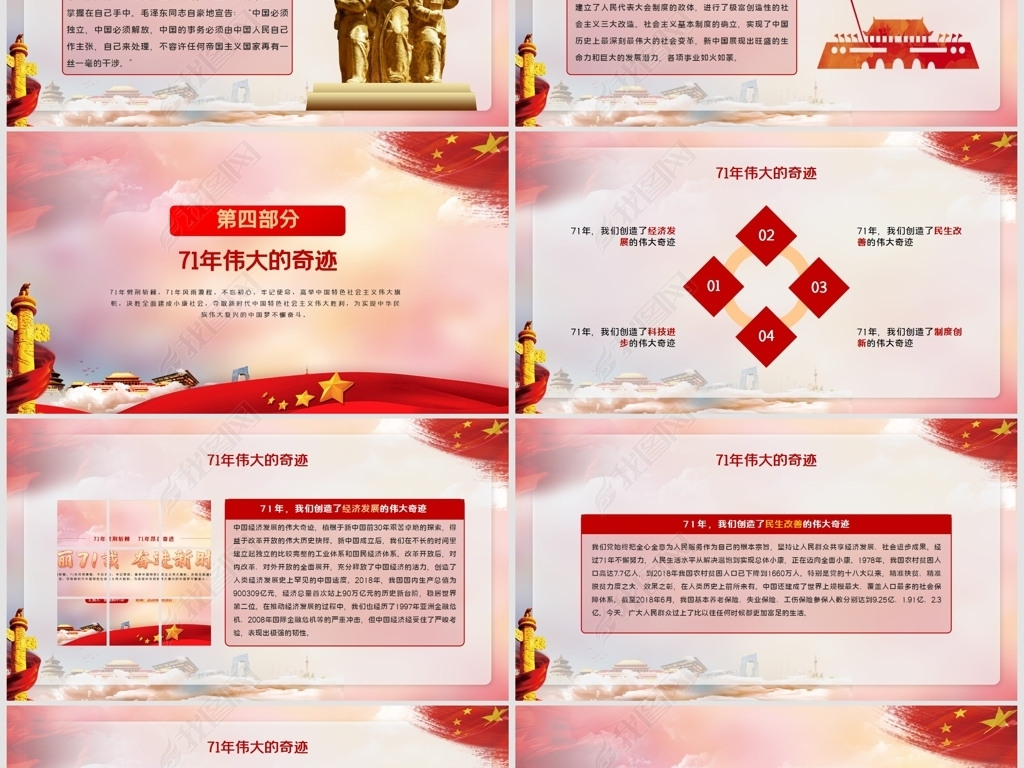 国庆节热烈庆祝新中国成立71周年keynote模板