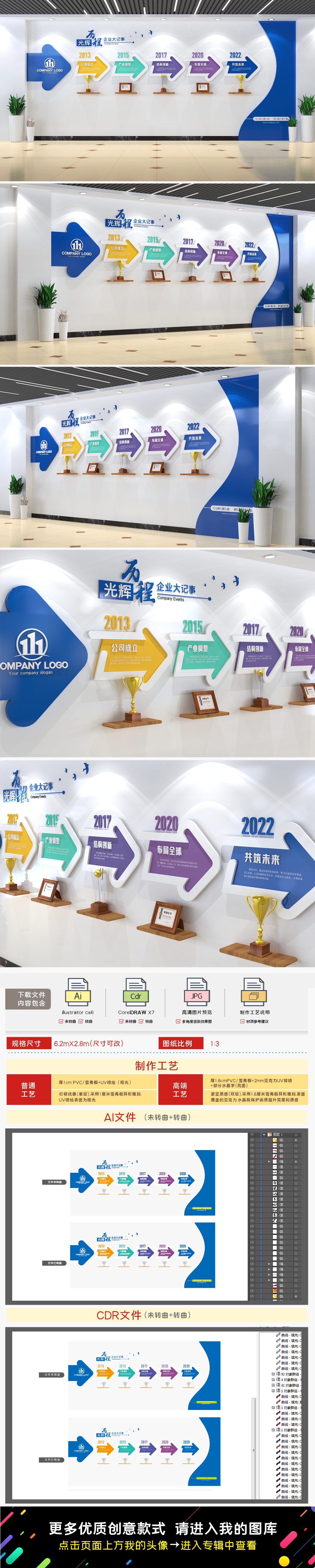 企业发展历程文化墙公司发展史文化墙