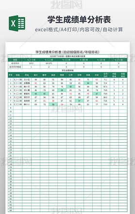 学生成绩单分析表excel模板