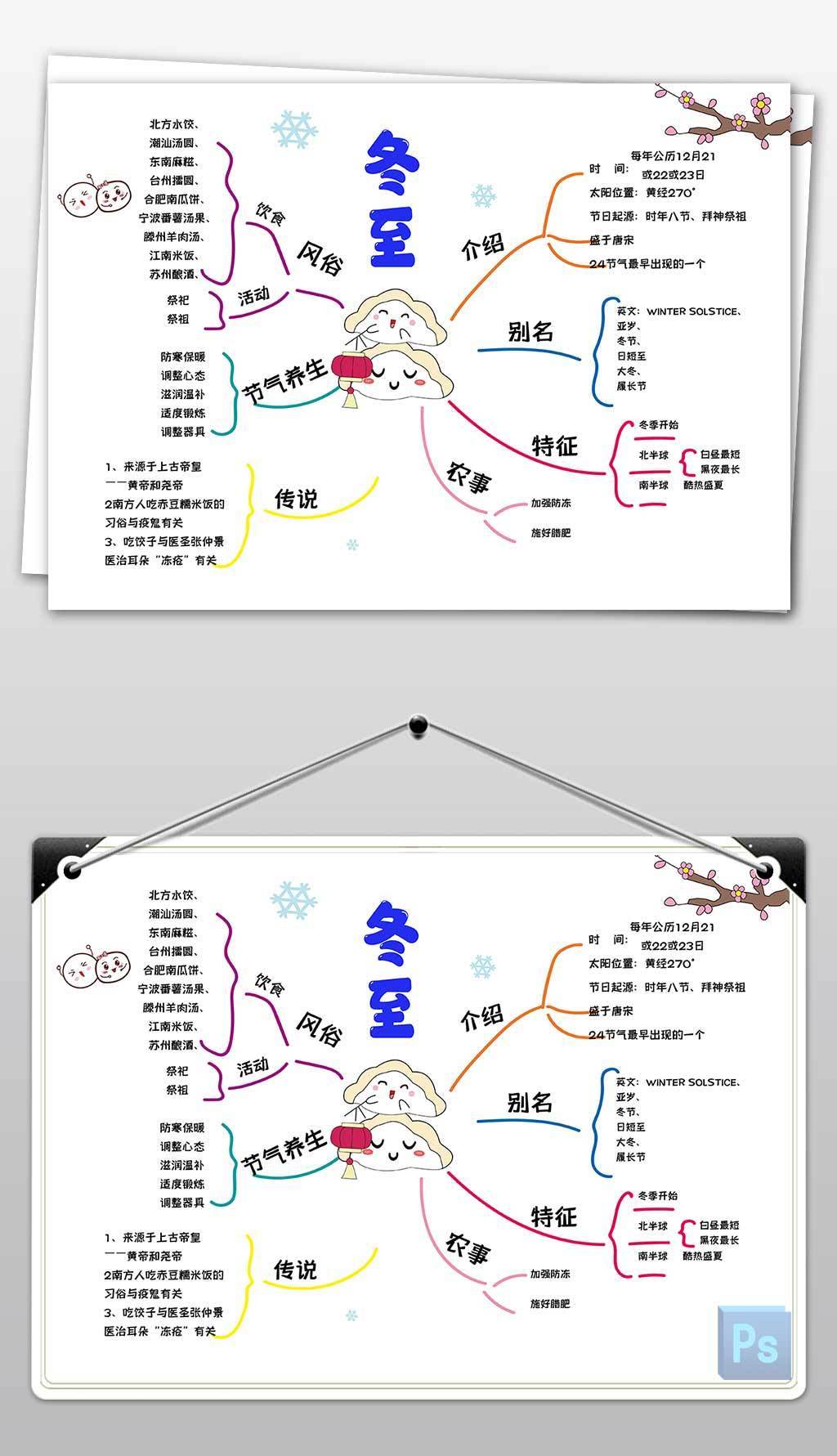 原创24节气冬至思维导图小报手抄报版权可商用