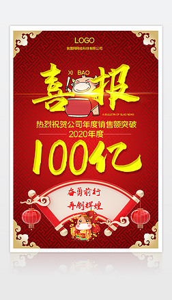 企业海报企业业绩销售额企业年度喜报海报