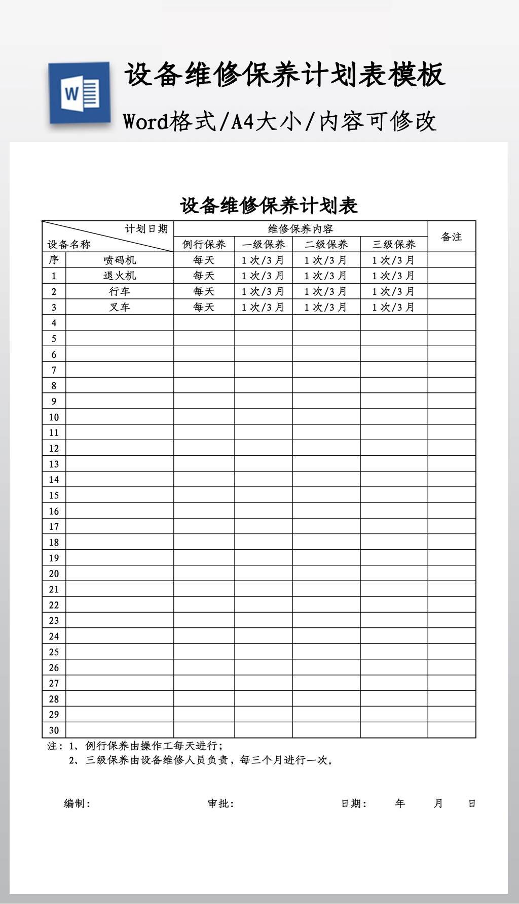 IM电竞车辆维修保养计划表精选